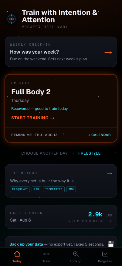 Train with Intention — today's session, the method, and last-session tonnage